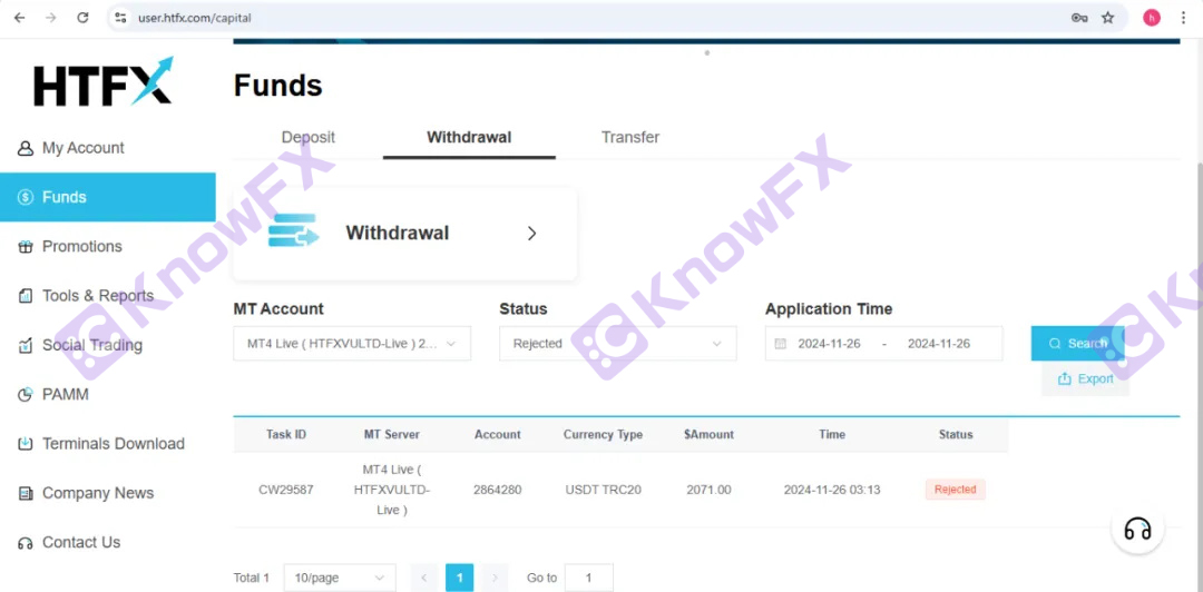 HTFX晚宴背後的黑幕，匯友爆料提款被拒，揭秘其涉嫌欺詐的真面目！-第4张图片-要懂汇