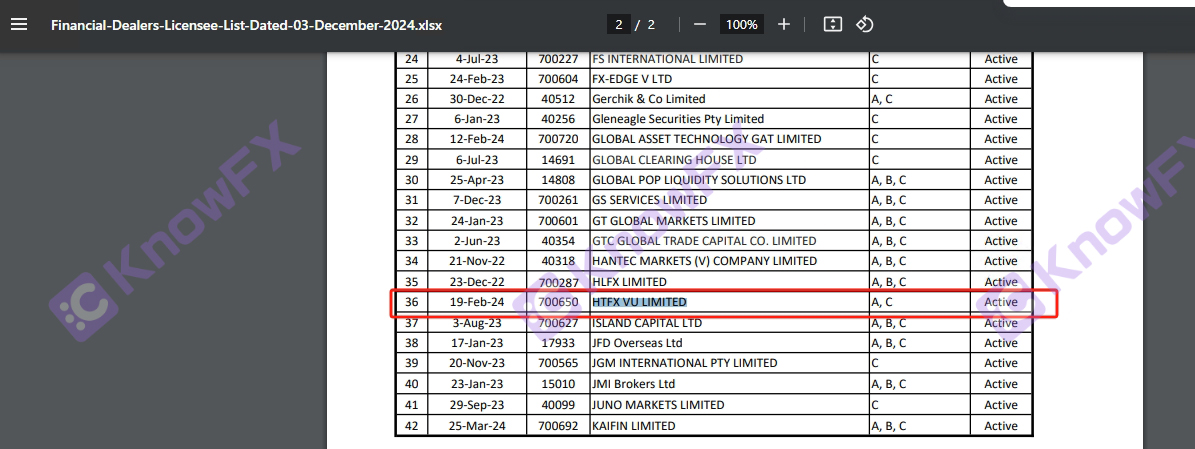 HTFX晚宴背後的黑幕，匯友爆料提款被拒，揭秘其涉嫌欺詐的真面目！-第9张图片-要懂汇