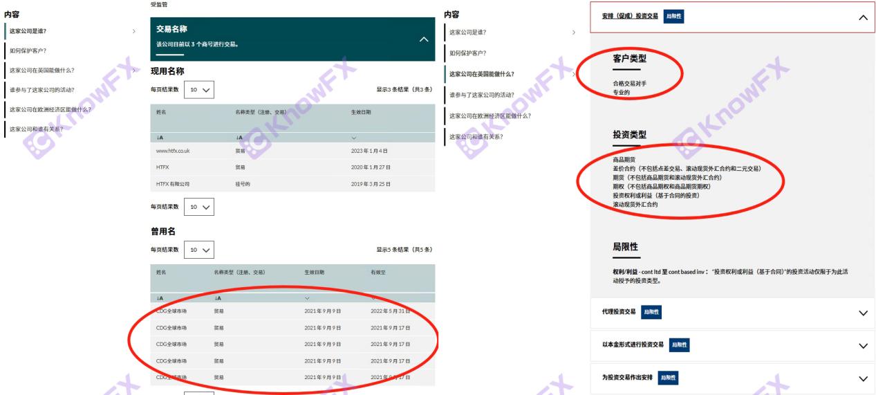 HTFX晚宴背後的黑幕，匯友爆料提款被拒，揭秘其涉嫌欺詐的真面目！-第13张图片-要懂汇