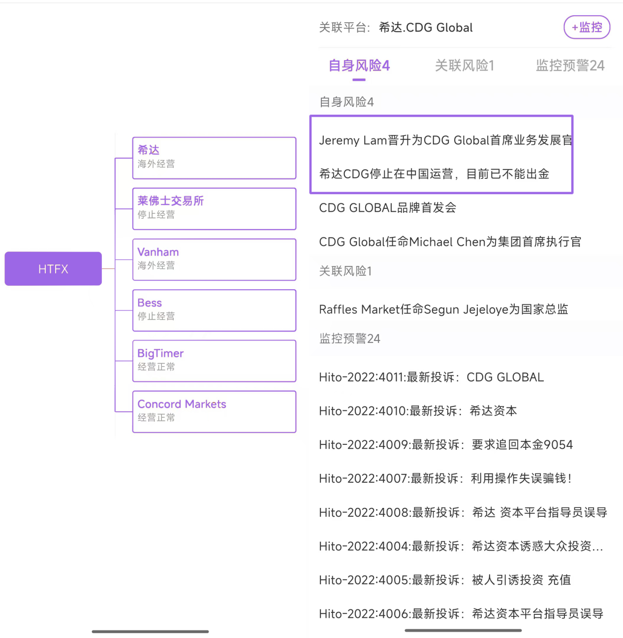 HTFXディナーの背後にある日陰で、Huiyouは撤退が拒否されたというニュースを破り、詐欺の疑いの真の顔を明らかにしました！-第10张图片-要懂汇