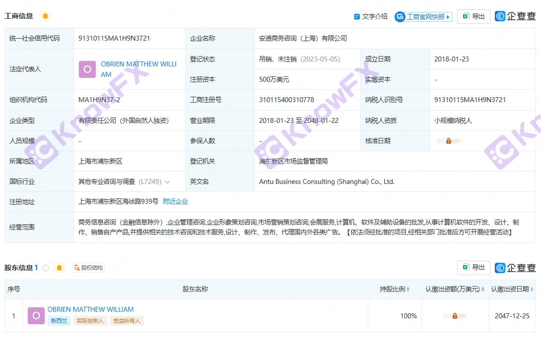 EC Marekts平台涉107万美金对赌欺诈，投资者起诉获法院立案处理，监管成谜！-第11张图片-要懂汇