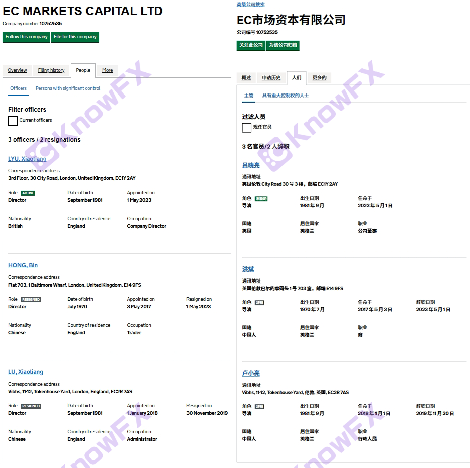 The EC MAREKTS platform involved US $ 1.07 million for gambling fraud. Investors sued the court to file a case, and the supervision became a mystery!-第24张图片-要懂汇