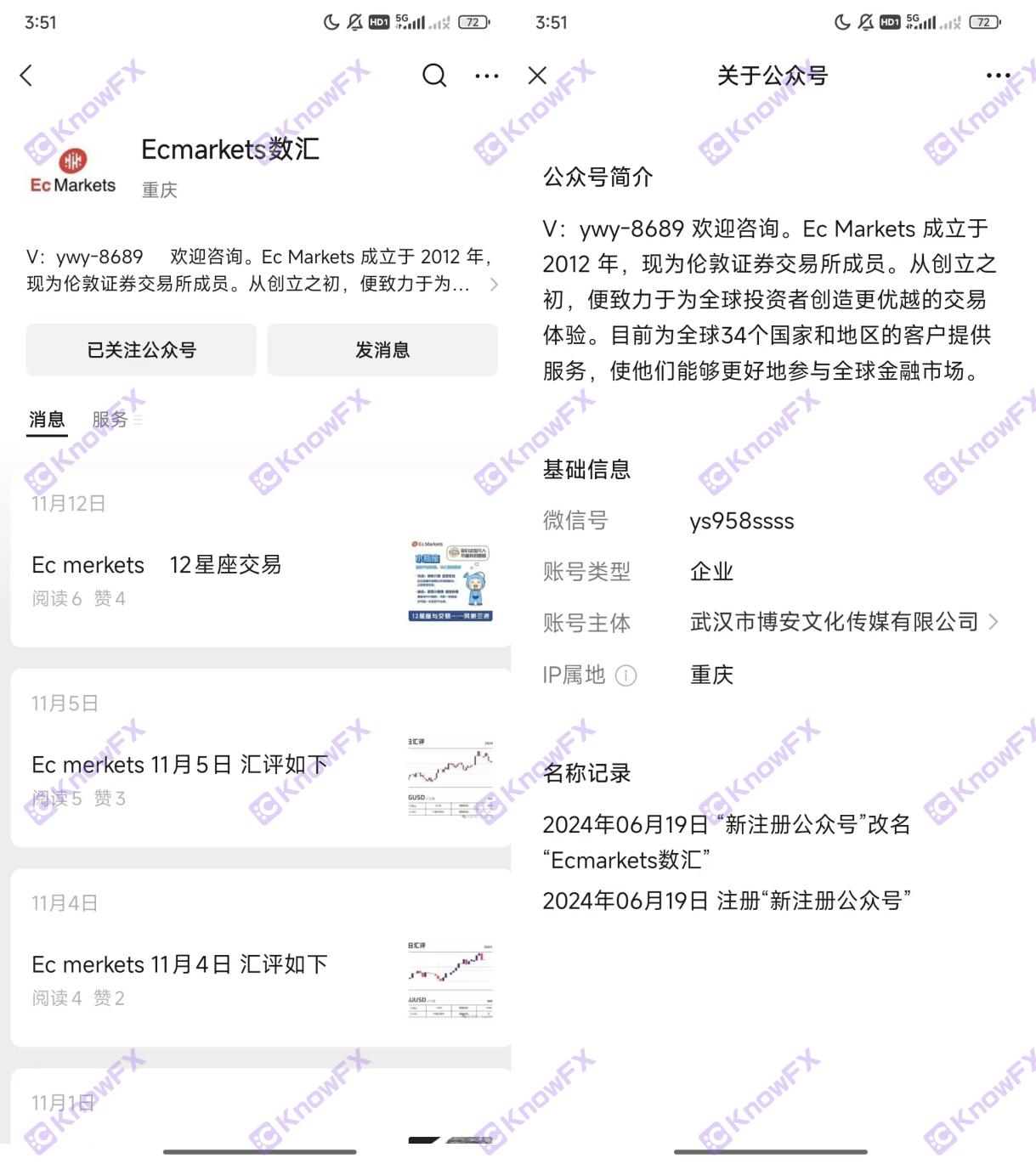 The EC MAREKTS platform involved US $ 1.07 million for gambling fraud. Investors sued the court to file a case, and the supervision became a mystery!-第29张图片-要懂汇