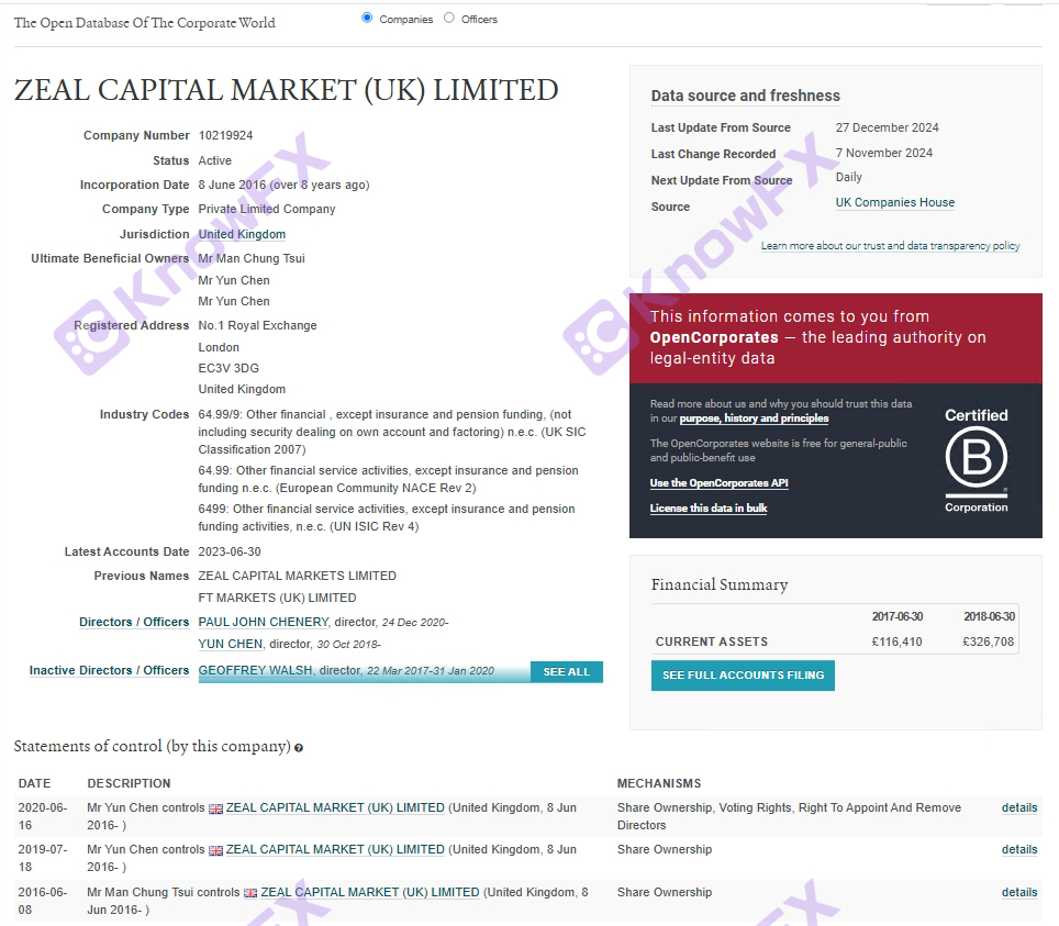 เปิดเผย!Shahai Securities ZFX แบ่งปันใบอนุญาตกำกับดูแลกับ TRAZE-第26张图片-要懂汇