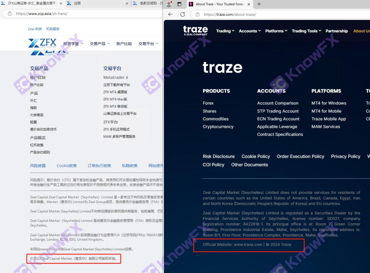 เปิดเผย!Shahai Securities ZFX แบ่งปันใบอนุญาตกำกับดูแลกับ TRAZE-第19张图片-要懂汇