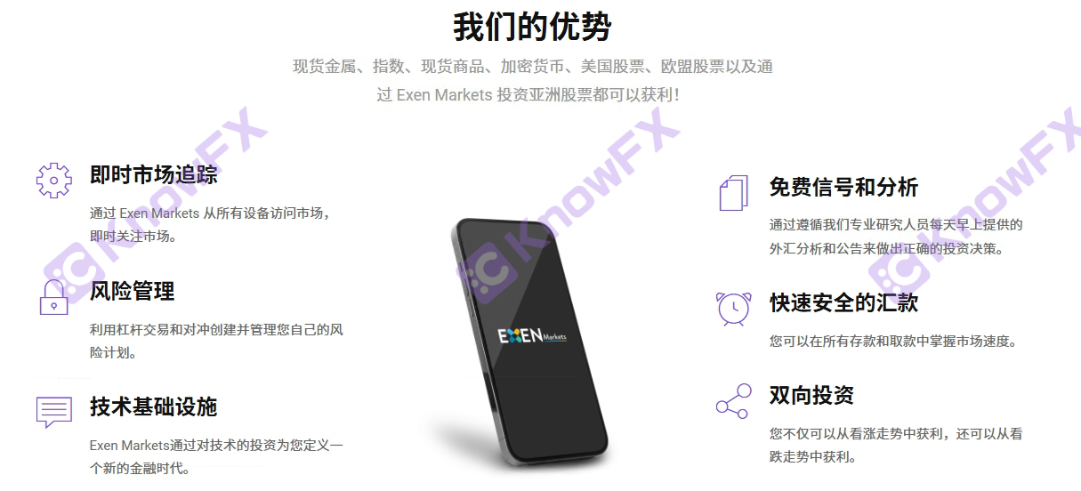 ExenMarkets陷虛假宣傳泥潭，徐某鴻詐騙團伙借天涯社區之名誘導外匯投資！！-第2张图片-要懂汇