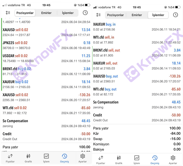 ExenMarkets陷虛假宣傳泥潭，徐某鴻詐騙團伙借天涯社區之名誘導外匯投資！！-第8张图片-要懂汇