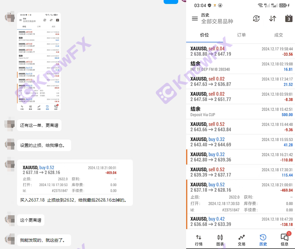 Die TMGM -Devisenplattform findet sich "Ghost Transaction"!Der Blutverlust des Anlegers ist 6000U, Stop -Verlust?Datenleckage fügt Zweifel hinzu!-第3张图片-要懂汇