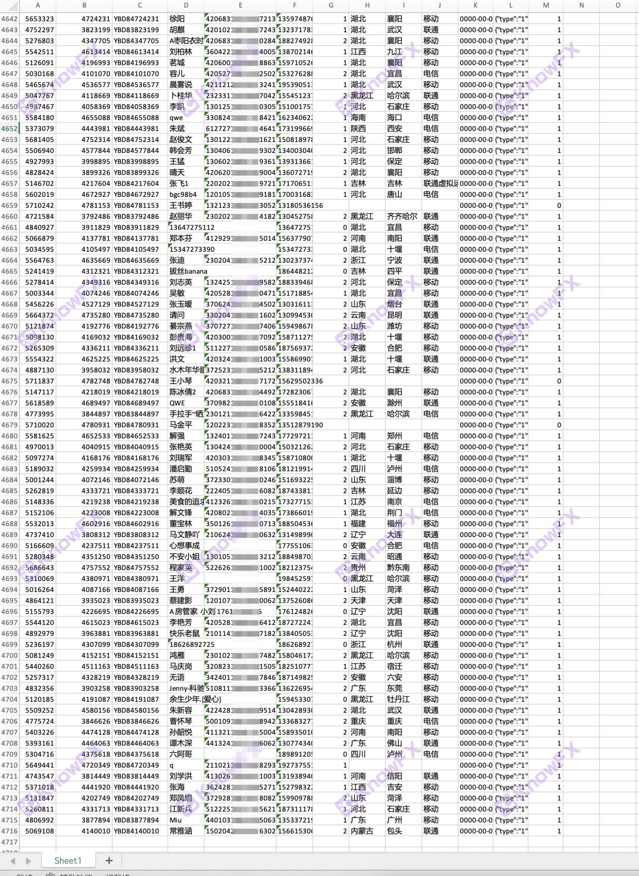 A plataforma de câmbio da TMGM é encontrada "transação fantasma"!A perda de sangue do investidor é 6000U, Stop Loss?O vazamento de dados adiciona dúvida!-第9张图片-要懂汇