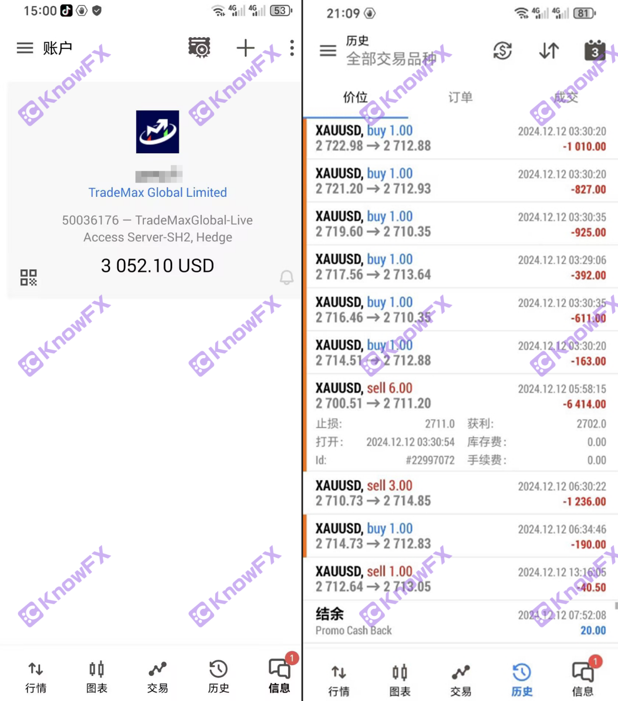 TMGM Döviz Platformu "Hayalet İşlem" bulundu!Yatırımcının kan kaybı 6000U, Durma Kaybı mı?Veri sızıntısı şüphe ekler!-第2张图片-要懂汇